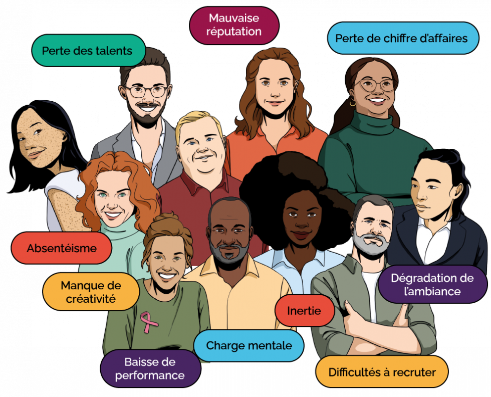 Atelier de sensibilisation diversité, équité & inclusion